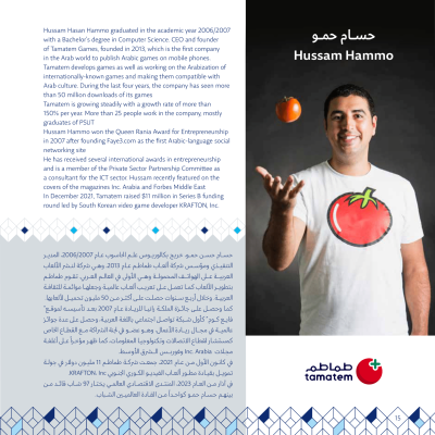 Success Book 2022updated 017