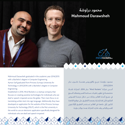 Success Book 2022updated 032