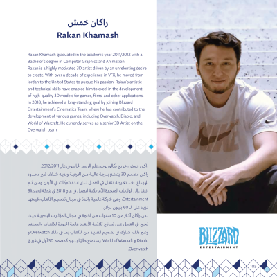 Success Book 2022updated 107